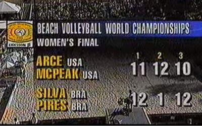 The 1997 World Championships